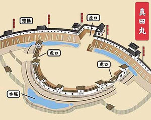 ヒストリア 大阪な冬の陣 真田丸 を実際にやってみるbsプレミアム 風雲 大歴史実験 がヤバい おにぎりまとめ