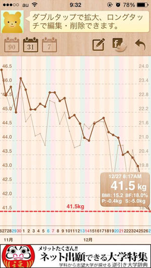 164ｃｍ45ｋｇの私が1ヶ月で5ｋｇ痩せた 意識を変えるだけダイエット おにぎりまとめ