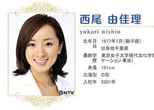 日テレ 西尾アナ 西尾由佳理 画像まとめ おにぎりまとめ