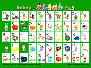 あいうえお表 ひらがな カタカナ の印刷用素材 無料ダウンロード おにぎりまとめ