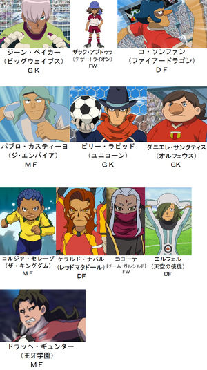 声優 イナズマイレブン キャストまとめ ページ 4 おにぎりまとめ