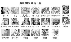 軍隊の階級について 歴史 アニメ 映画など参照 おにぎりまとめ