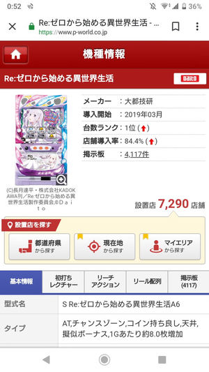 まさかの増台 6号機 Re ゼロから始める異世界生活 スロットを1台設置店舗現れる おにぎりまとめ