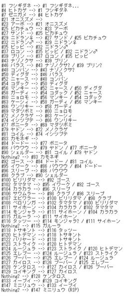 ポケモンgo 金曜夜にポケモンの配置変更 都内の巣を再調査 世田谷ミニリュウの巣消滅 おにぎりまとめ