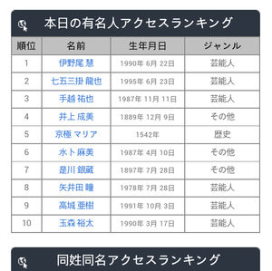 知ってた 名字の由来や家紋について 便利で面白なサイト紹介 おにぎりまとめ