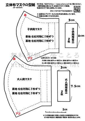 コロナウイルス対策に 手作りのマスクの作り方 風邪予防 ハンドメイド おにぎりまとめ