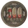 あなたは知ってる？日本の硬貨に関するトリビア・雑学