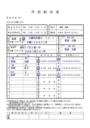 引越ししてもう手続きした 転入届 転出届 マイナンバー 遅れると罰金も おにぎりまとめ
