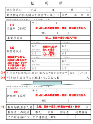 引越ししてもう手続きした 転入届 転出届 マイナンバー 遅れると罰金も おにぎりまとめ